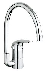 Смеситель Grohe Euroeco 32752000 для кухни