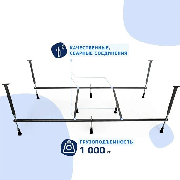 Каркас для ванны NiKo Slim 170х75